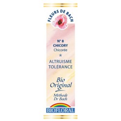 Fleurs de Bach N°8 Chicory – Chicorée